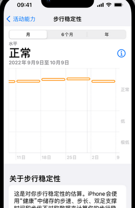 莱西iPhone手机维修如何在iPhone开启'步行稳定性通知'