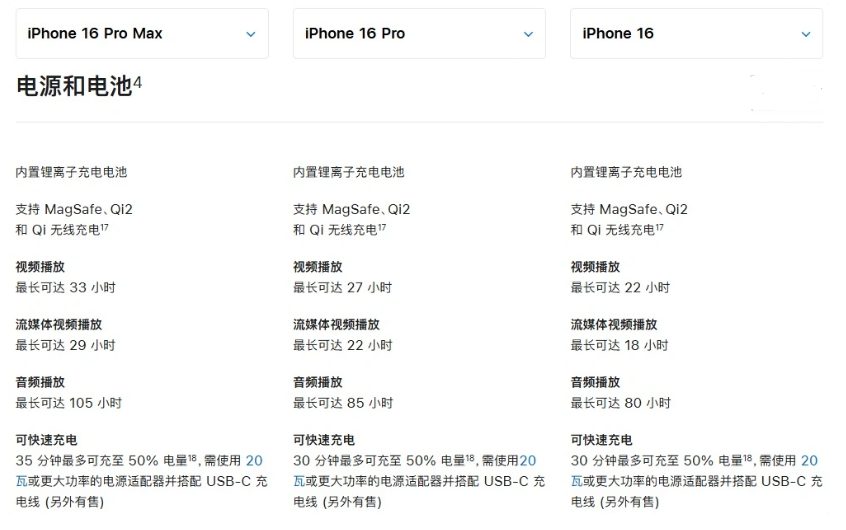 莱西苹果手机维修分享 iPhone 16 目前实测充电峰值功率不超过 39W 