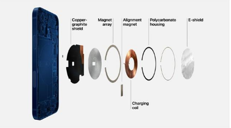 莱西苹果手机维修分享iPhone 12真的会威胁身体健康吗 
